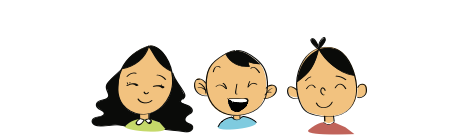 Kate, Koko, Mika